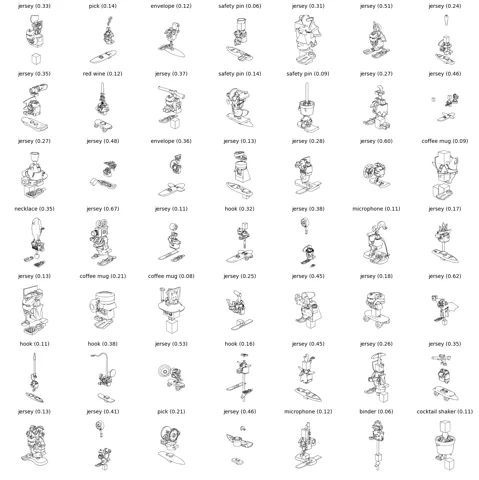 Generated figure illustrations