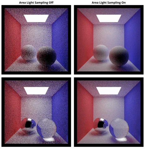 Light sampling study